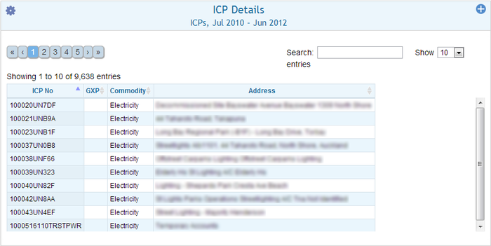 ICP Details.PNG