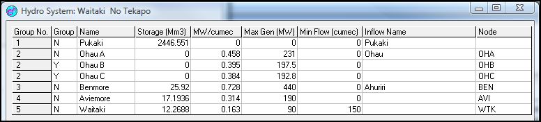 Hydro Systems Stations Window.jpg