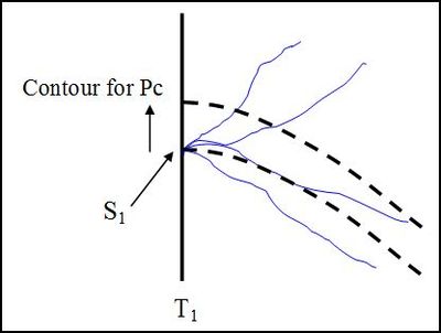 EMWV Figure 7.jpg